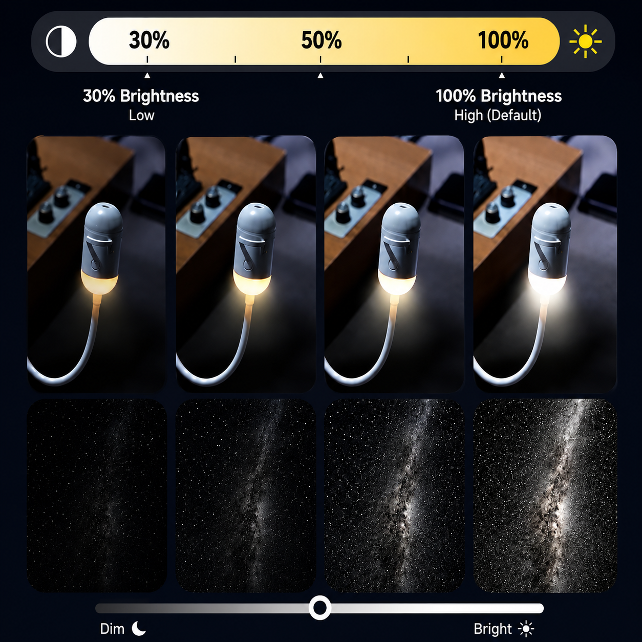 Nébulia™ Star Projector – Instant Room Transformation ✨